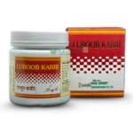 Luboob Kabir