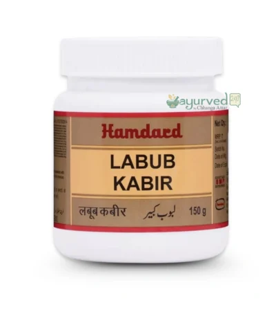 Luboob Kabir
